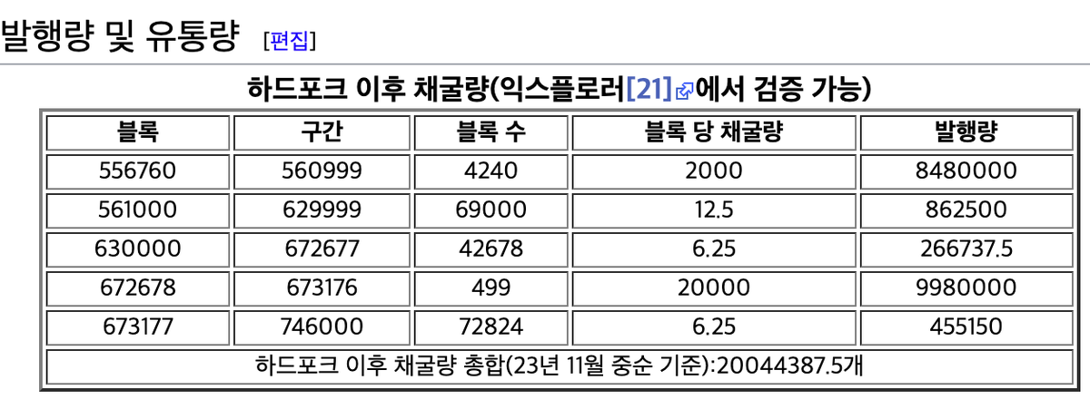 강맥호 | ₿itcoin Rigid Maxi Hodler tweet media