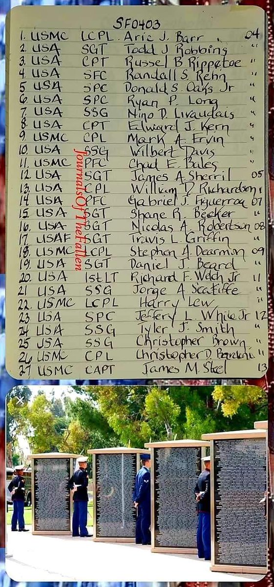 Attention Patriots let us Honor the Fallen that gave their all on this day April 3rd during the GWOT. May they all Rest in Peace! SemperFidelis, ECasas #V4P34 #JOTF4025 #neverforgotten7049 #USMC #USA #USAF #GWOTSevenThousandFortyNine #JournalsOfTheFallenGWOT37900