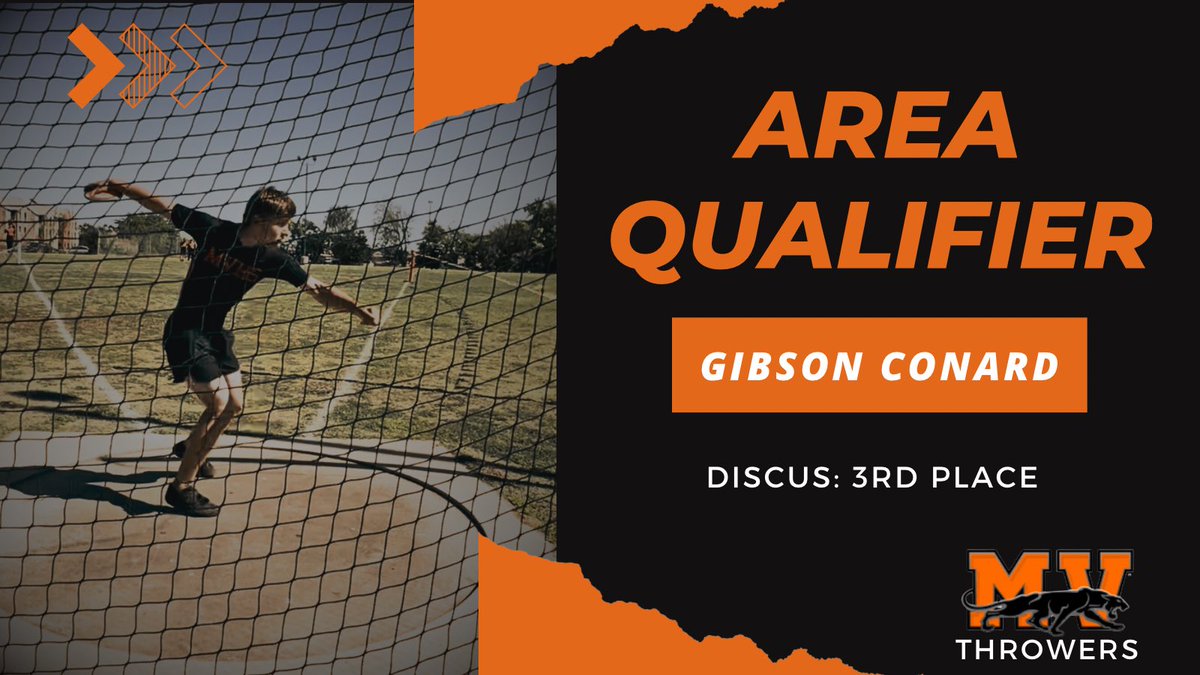 Isaac Gutierrez (@coachg2233) on Twitter photo <a href="/GConard25/">Gibson Conard</a> is moving on to Area!!!
I know it’s not the outcome you were hoping for but you get another chance to show out next week 💪🏽 lock in 🔒 and let’s get to work this week! <a href="/GConard25/">Gibson Conard</a> is moving on to Area!!!
I know it’s not the outcome you were hoping for but you get another chance to show out next week 💪🏽 lock in 🔒 and let’s get to work this week!