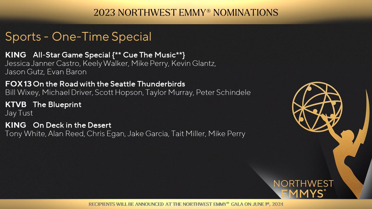natasnw's tweet photo. The #NWEmmy Nominees for Category 43 Sports - One-Time Special https://t.co/TfaD8wCFQj