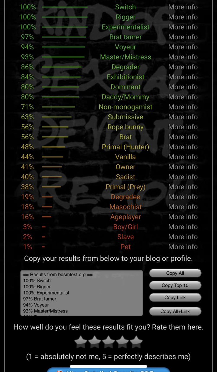 CutObsidian's tweet image. Looking For Mutuals #nsfwtw #nsfw_twt 
New to NSFW Twitter 
26
BBC 
Interest Include:
Tattoos,BDSM, Punk Music, Gaming, Skating, Gym , Reading 

Pansexual 
If your a sexy mf your a sexy mf 😂🤷🏾‍♂️

Follow and Comment To Be Moots looking for new Homies 

#NSFW #nsfwtw #BBC