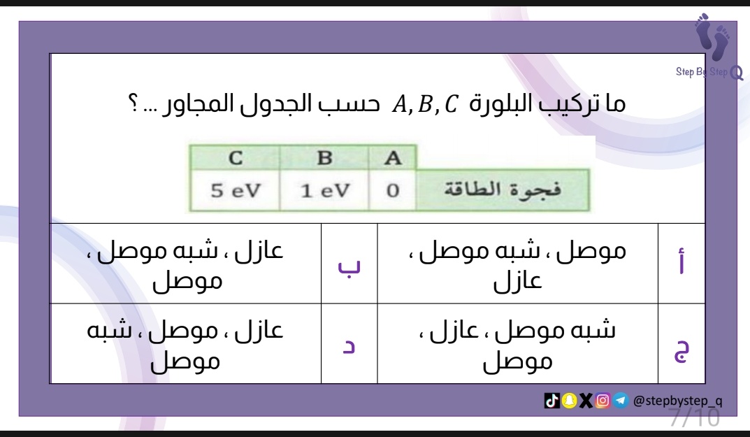 stepbystepCare's tweet image. سؤال اليوم من سلسلة الأخطاء الشائعة في التحصيلي ... شاركونا اجاباتكم .. 

#تحصيلي #فيزياء #قدرات #قياس