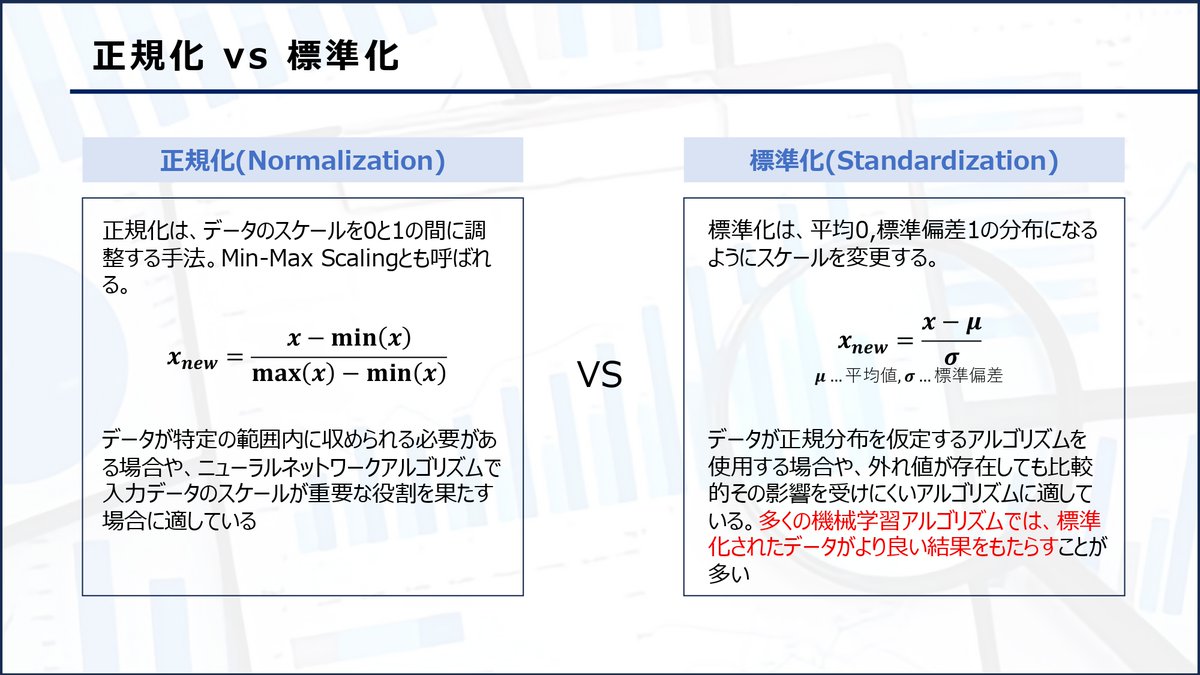 正規化vs標準化】 よく混同しやすい正規化と標準化の違いについてまとめたよ🤔  機械学習では、scikit-learnのStandardScalerを使って標準化することが多いね👍 重回帰分析やクラスタリングなどは他より値の大きい説明変数があるとその変数に引っ張られてしまうので、注意  ...