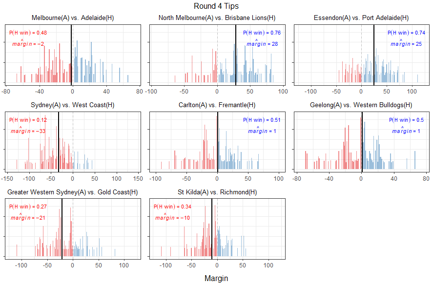 David Carey tweet media