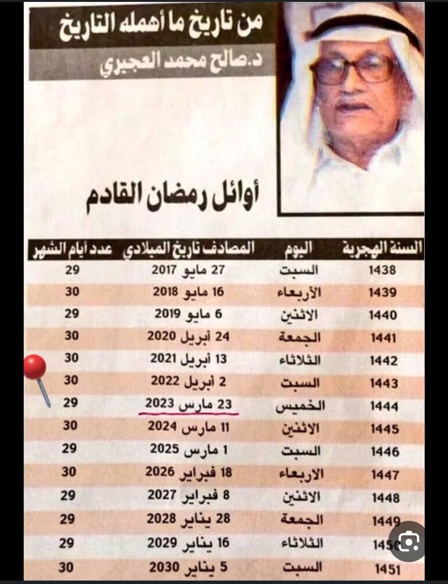 et9aal's tweet photo. @gorgeous4ew العيد يوم الاربعاء باذن الله https://t.co/9N3spqMq3r