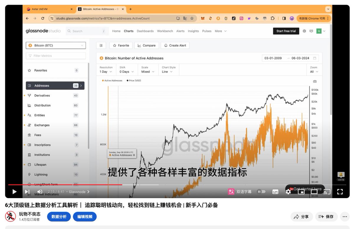 怎样监控聪明钱的动向、怎样分析庄家的操作？一步步跟上大佬们的节奏

别急，有工具，而且我找到了个超棒的视频链接，直接手把手教你如何使用这些工具

视频链接：youtu.be/CzDbb_NJh8M

总之，别再说在币圈赚钱难了。只要用对方法，小白也能变高手！