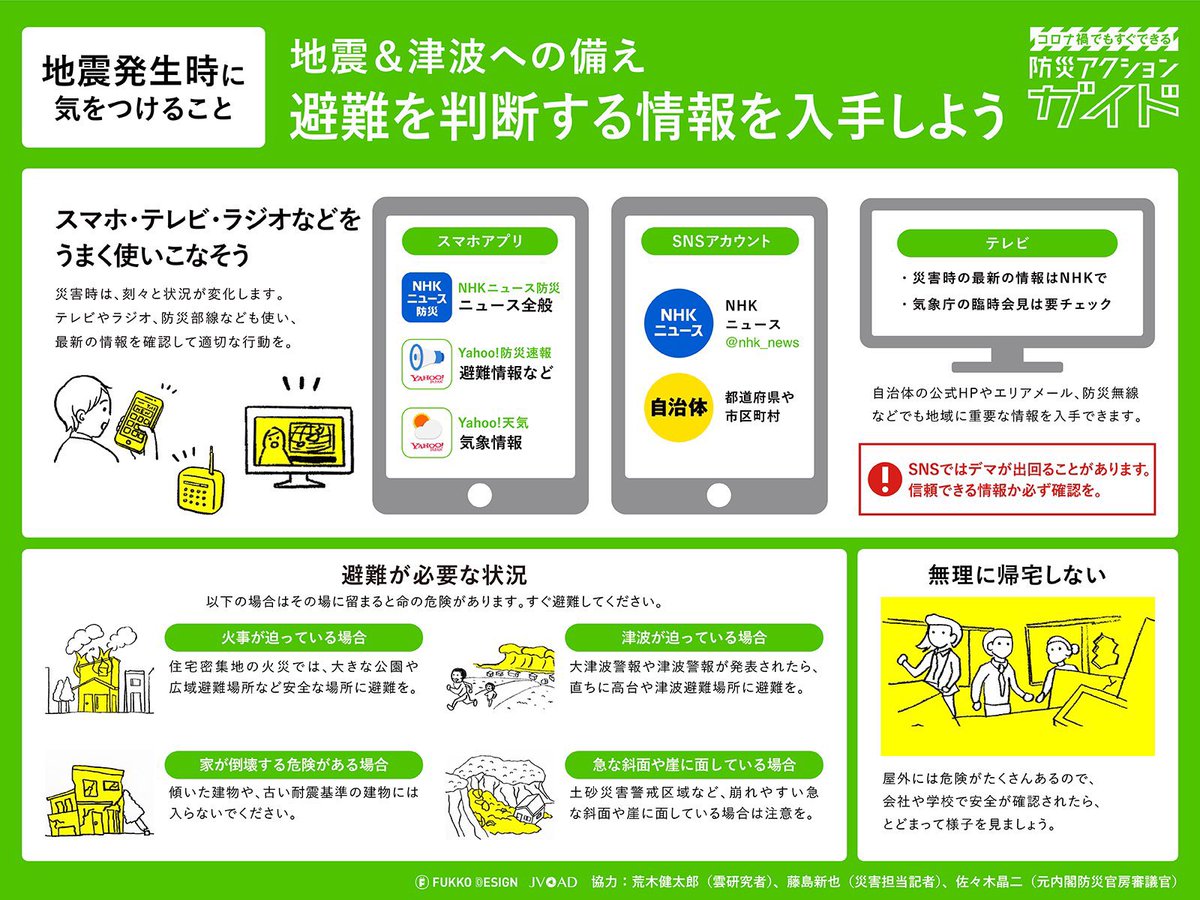 地震大丈夫ですか。揺れた時に気をつけることです。改めて確認をお願いします。