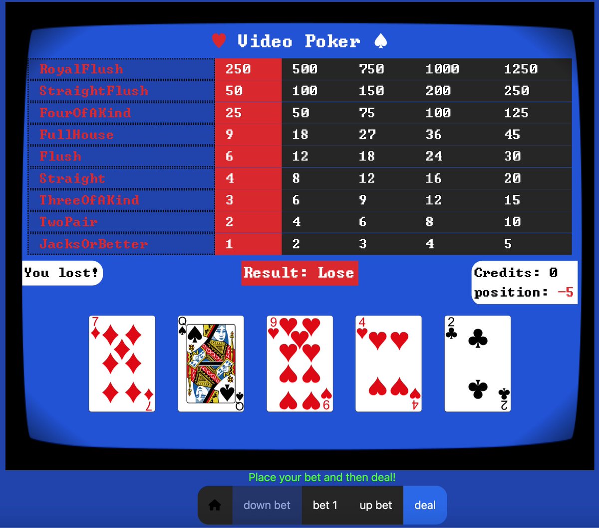 Just lost 5 $scrt on video poker but well worth the fun 30 mins I had. I see tons of potential with this dapp. Give it a try and see.

dapp link: scrt.casino
Great job <a href="/AART_BlackJack/">Black Jack</a> 🙌