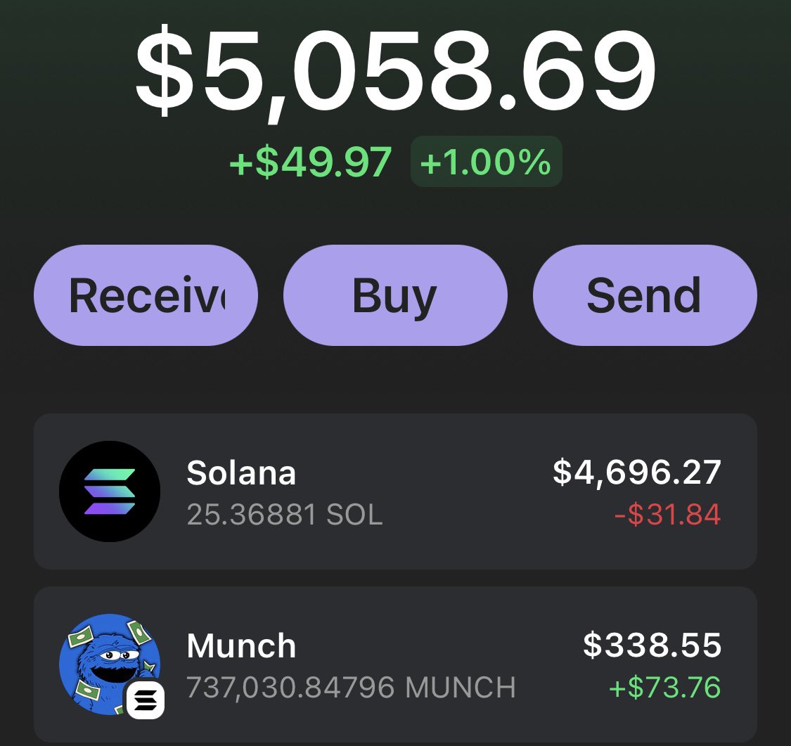 🥱$BORED tweet media