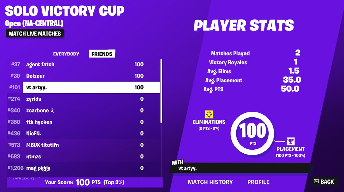 another one ($100) 🫡