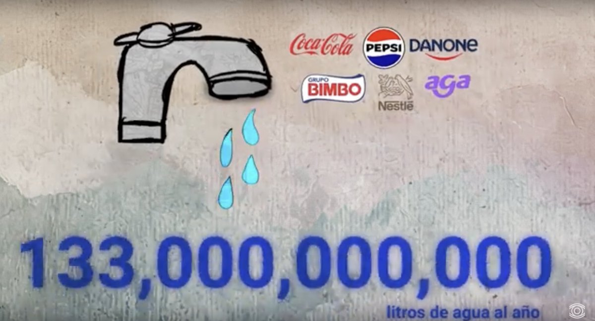 En México falta agua para abastecer a millones de personas, pero no para los productos chatarra, aquí te contamos todo youtu.be/TKeBcSWp4gQ?si…