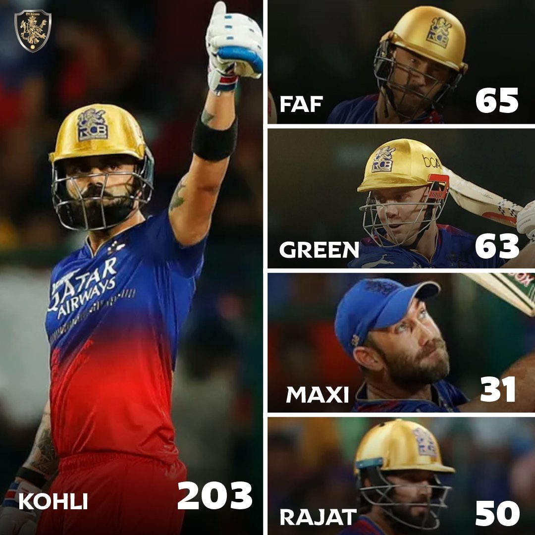 Virat the lone warrior 👑

#RCBvLSG #KKRvDC 
#ViratKohli #DCvsKKR