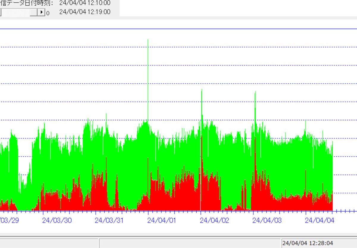 Tweet image