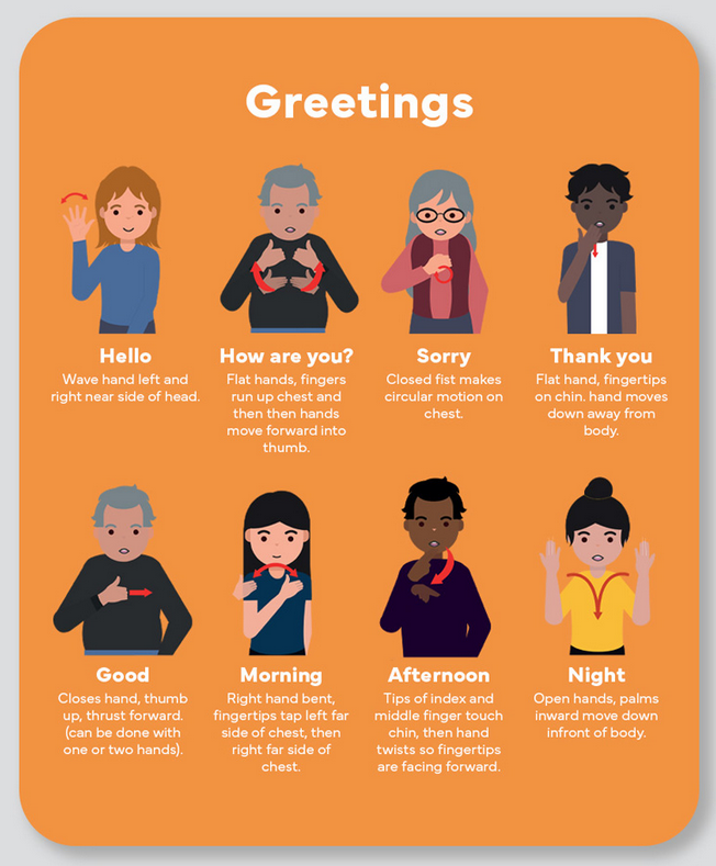 Let's learn some greetings in British Sign Language.
You can find this and more learner resources online, these are free to download and print.
Click the link and begin your journey into BSL: learnsign.org