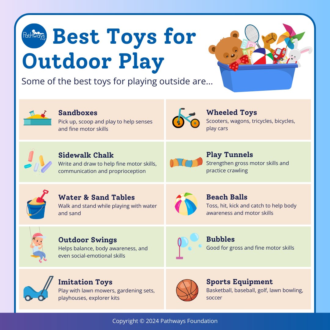 Outdoor play is a great way to get kids physically and mentally healthier. Help encourage kids to go outside by incorporating these outdoor toys! More info on developmental toys: bit.ly/3xdBzIJ #kidstoys #playmatters #activekids #kidsactivities #outdoorplay