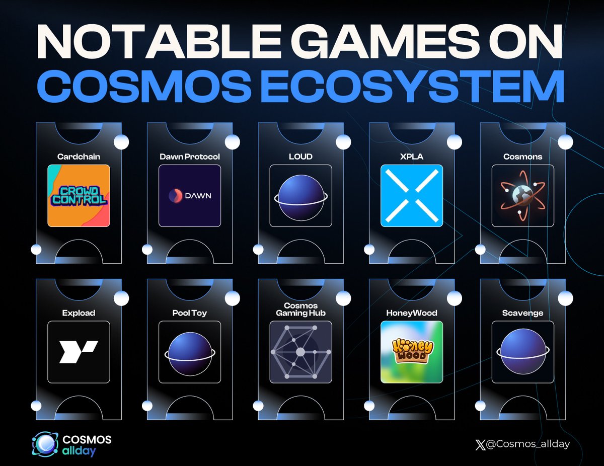 Cosmos_allday's tweet image. 🎮 Get ready to level up your gaming experience on Cosmos Ecosystem

@DawnProtocol
@XPLA_Official
@Exploadcom
@honeywood_game
#PoolyToy
#Scavenge
#Cardchain
#Cosmons
#CosmosGamingHub

Embark on epic adventures, dominate realms, and dive into decentralized gaming!

#Cosmos_Allday