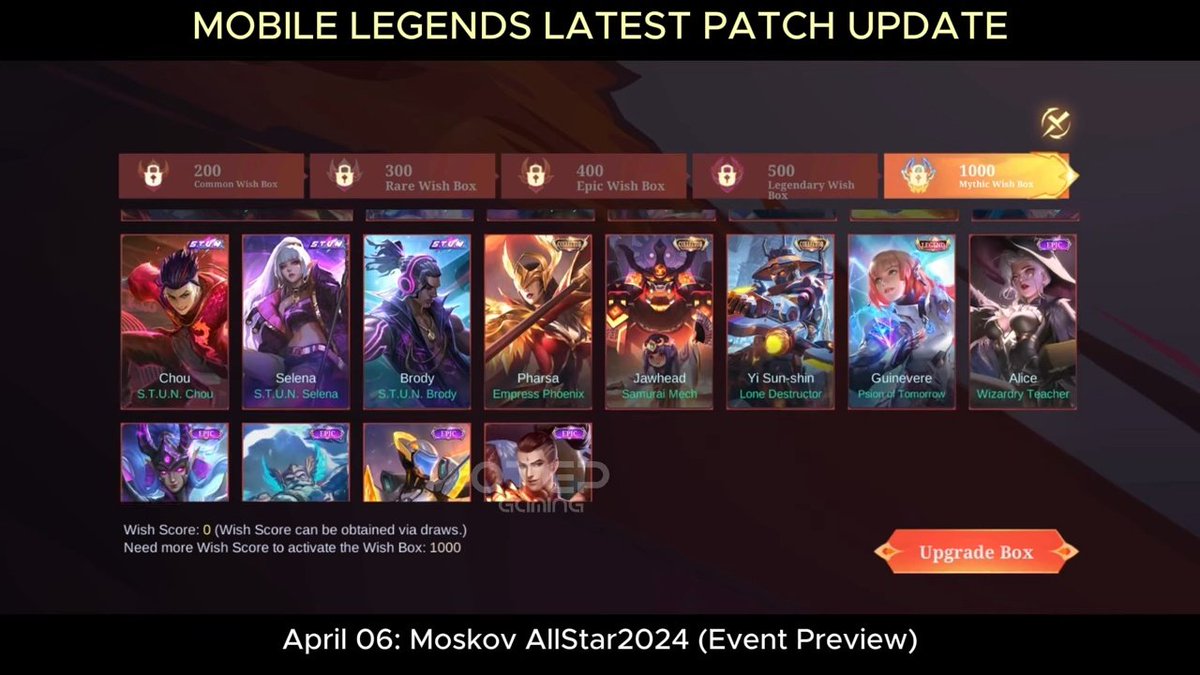 Skin collector hadir di prizepool gacha dan wish score event moskov allstar 2024 tgl 6 april ini

Pict otepgaming