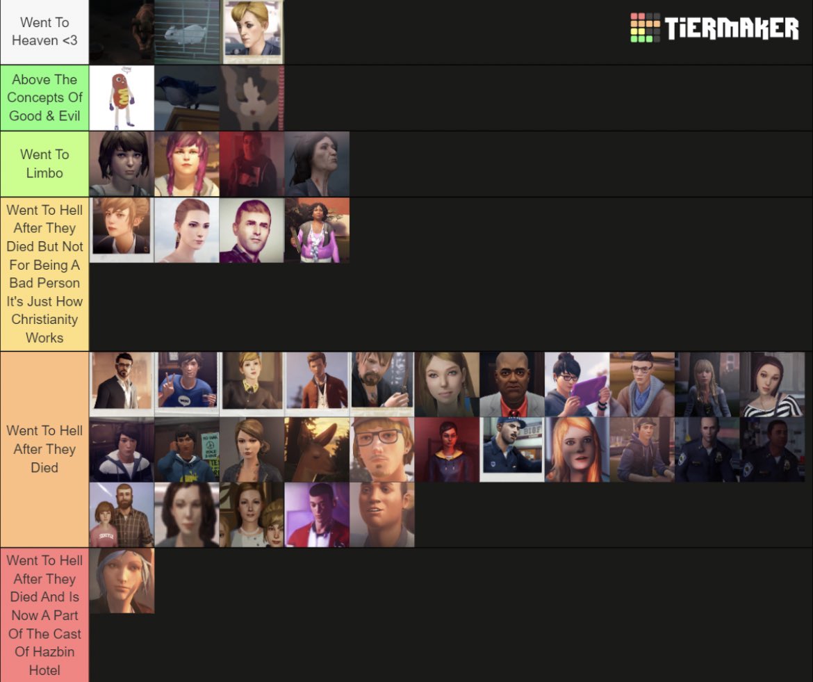 gwenstacying's tweet photo. Just finished replaying all of Life is Strange 1 with my brother nearly 10 years after we first played it. Here’s my tier list of which characters went to hell after they died. https://t.co/kmTkWooAAu