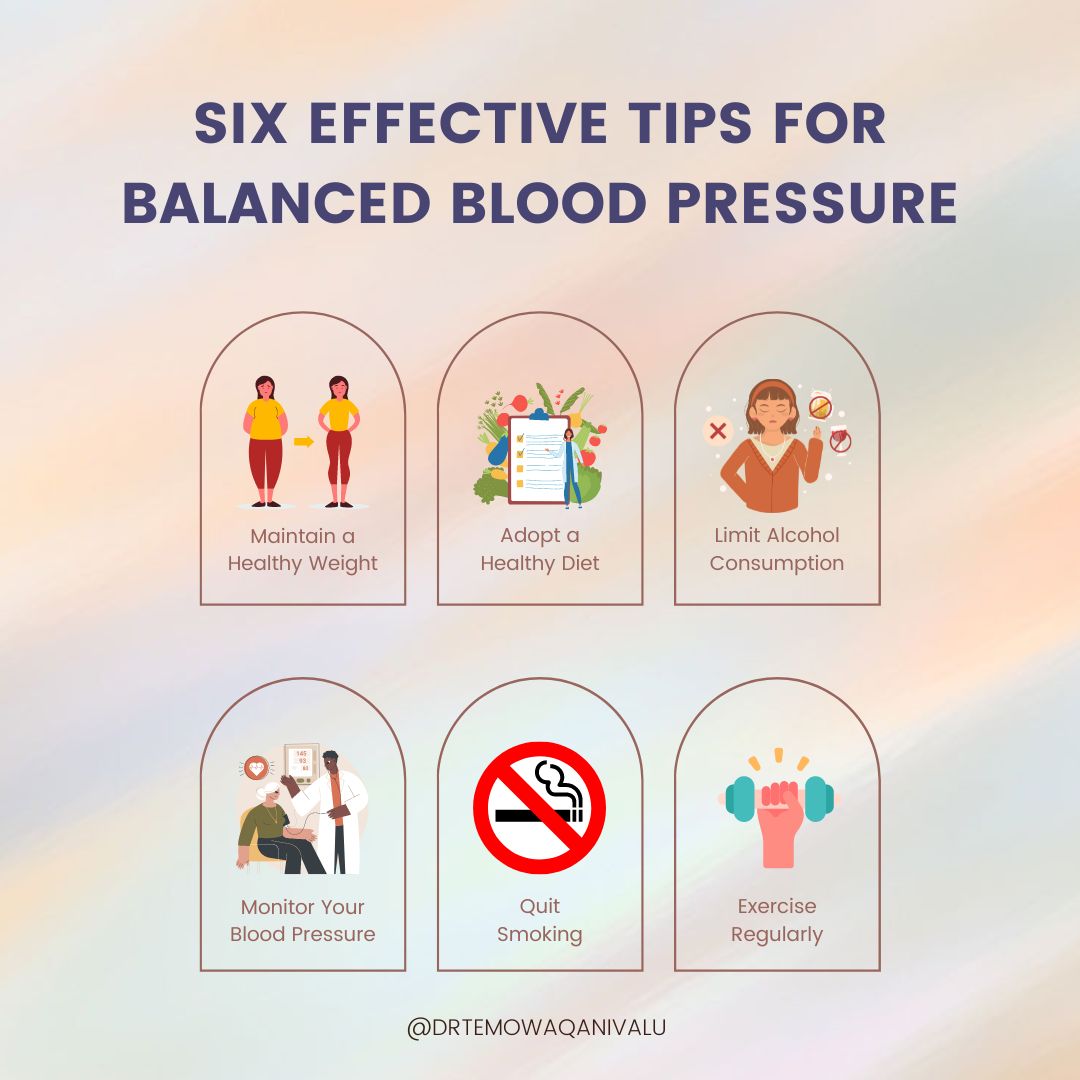 Keep your heart happy and your blood pressure balanced with these six life-enhancing tips. #HeartHealth #BloodPressureControl #HealthyLifestyle #NoSmoking #RegularCheckups #EatWellLiveWell #drtemowaqanivalu #drtemokwaqanivalu #temowaqanivalureviews #waqanivalu