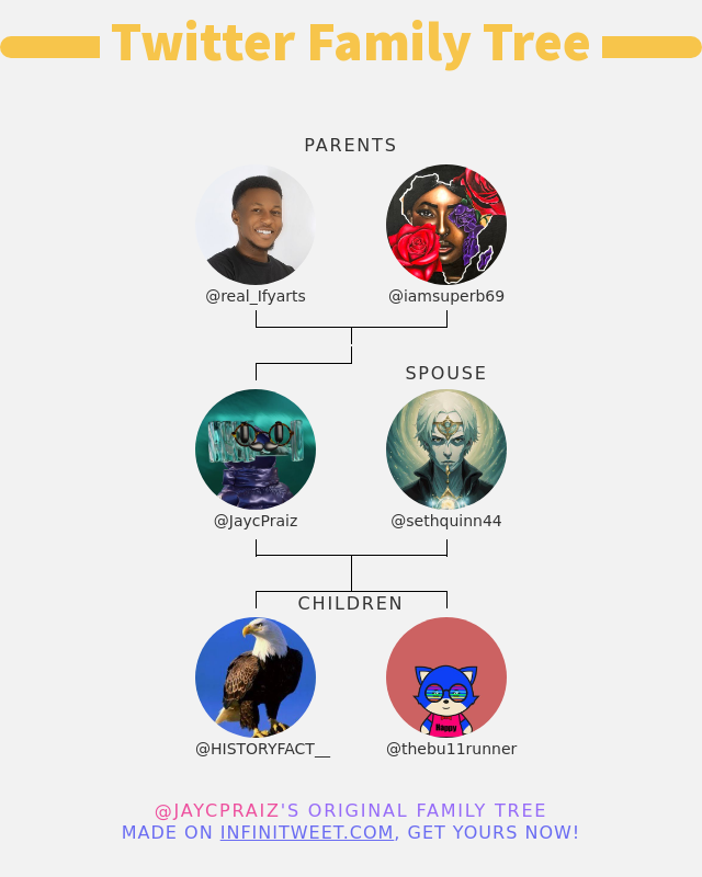 👨‍👩‍👧‍👦 My Twitter Family: 👫 Parents: @real_Ifyarts @iamsuperb69 👰 Spouse: @sethquinn44 👶 Children: @HISTORYFACT__ @thebu11runner ➡️ infinitytweet.me/family-tree