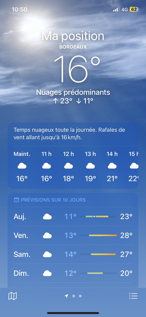 J’aime quand ça pue l’été