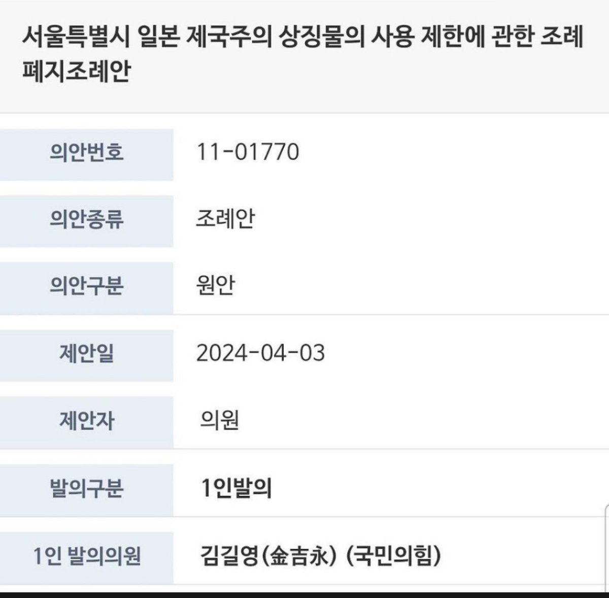 깨시민의 사람사는 세상 (@jwkim7311) on Twitter photo 