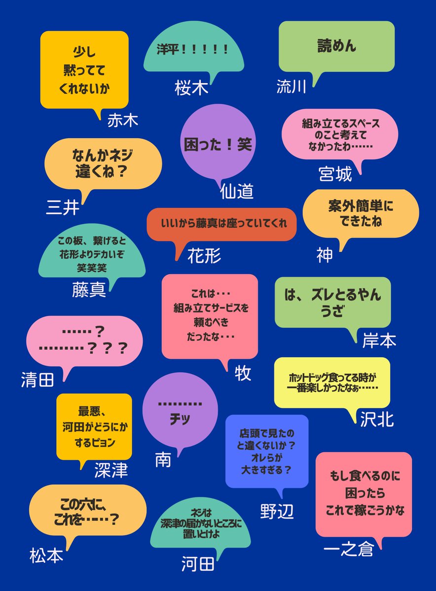 IK●Aの家具組み立てと各々言いそうな事
テンプレお借りしました！