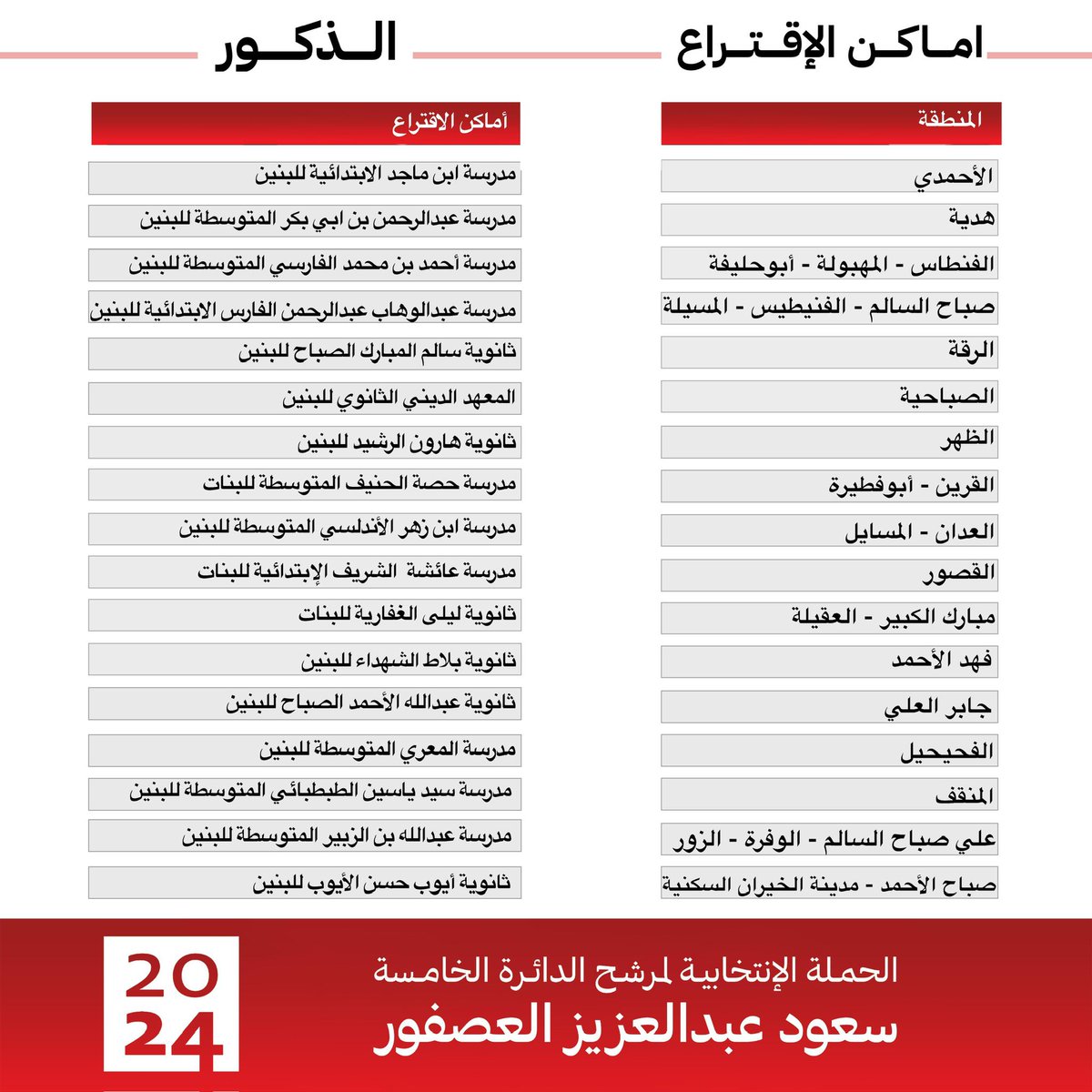 مراكز الاقتراع في #الدائرة_الخامسة 

#سعود_العصفور