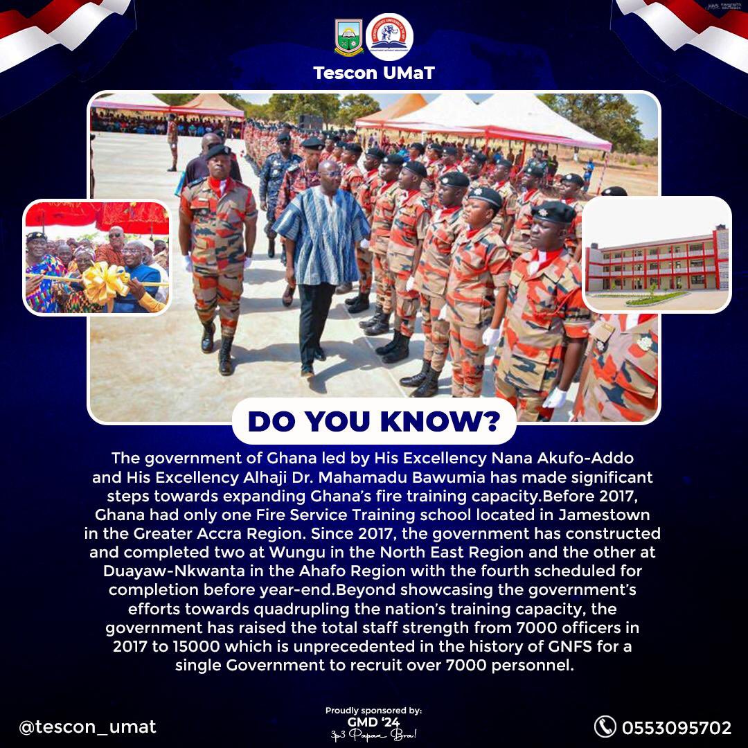 KKhwame's tweet image. DID YOU KNOW?

The government has raised GNFS total staff strength from 7000 officers in 2017 to 15000 in 2024, which is unprecedented in the history of GNFS for a single Government to recruit over 7000 personnel.

#BuildingGhanaTogether
#ItIsPossible
#Bawumia2024