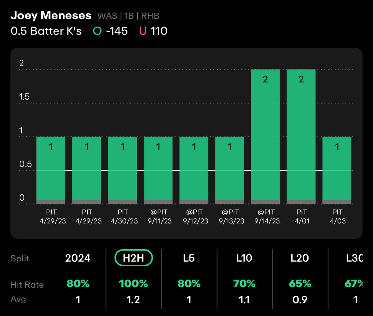 SpideyParlay tweet picture