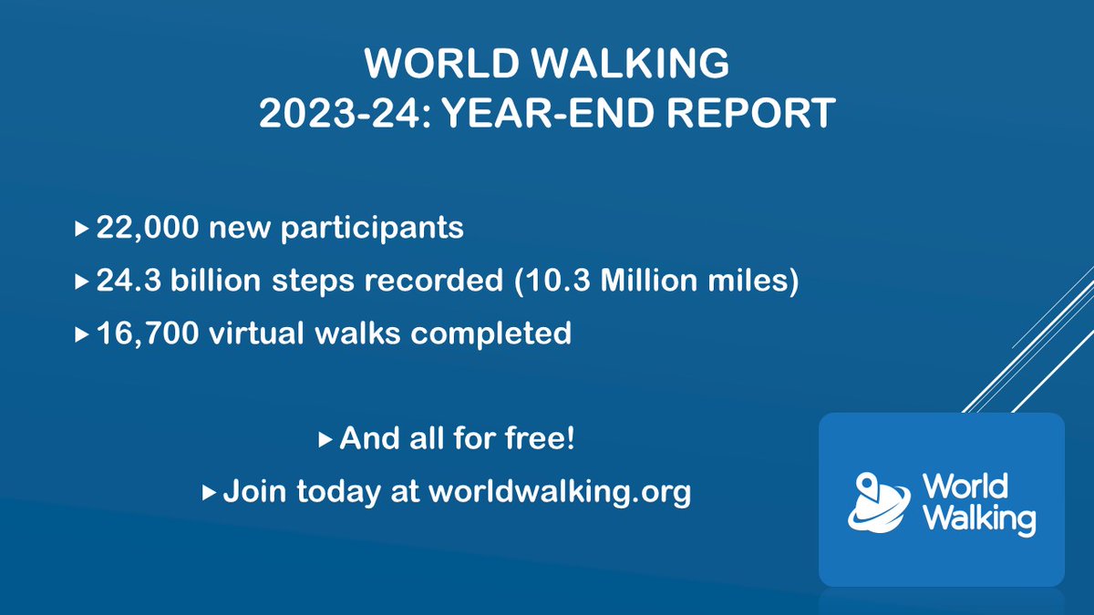 World Walking tweet media
