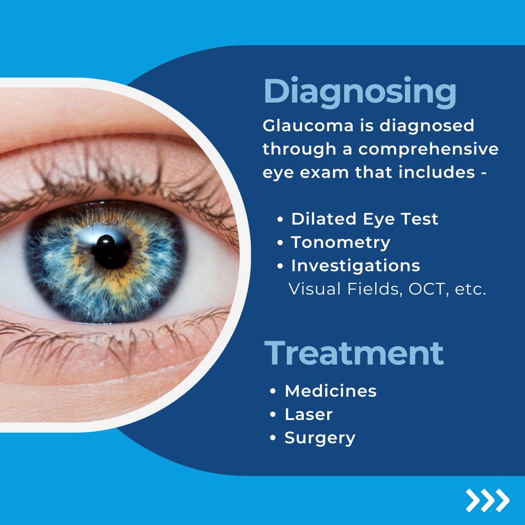 VenuEyeInstitut's tweet photo. Don't let Glaucoma steal your sight. Early detection through eye exams is key. Protect your vision today by scheduling an eye test TODAY!. #PreventionOfBlindnessWeek #FightGlaucoma #VenuEyeInstitute

Contact - info@venueyeinstitute.org https://t.co/jyBsZ3Kiqm