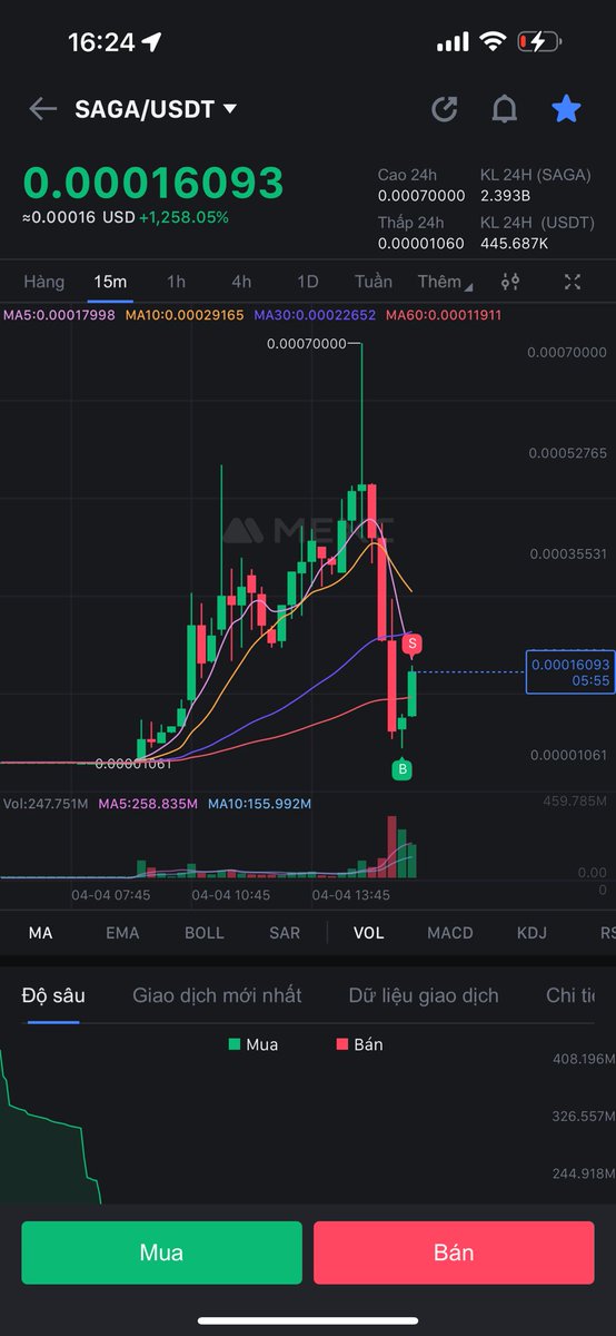 Ngoạ Long tweet media