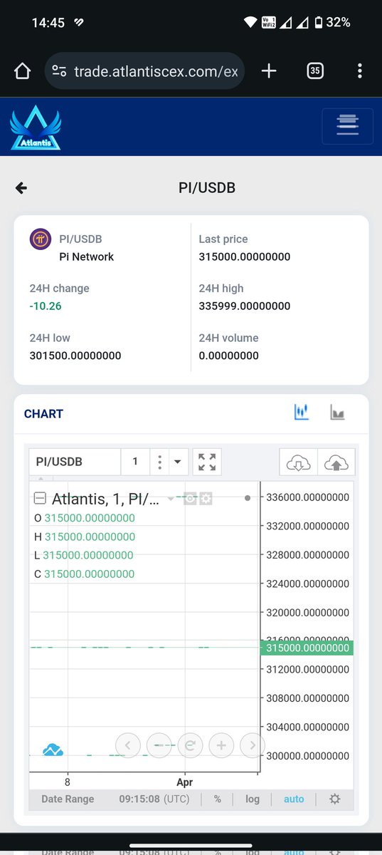 Looks like @Atlantis_Ex is living in some universe which is light years away from our universe!!! 😑

Who these traders? Who is trading at this price?
🤔

@PiCoreTeam
@PiNetworkNews @PiHokaNews @PiNewsMedia

#PiNetwork #Pitrade #SellPi #PiCoin #Mainnet