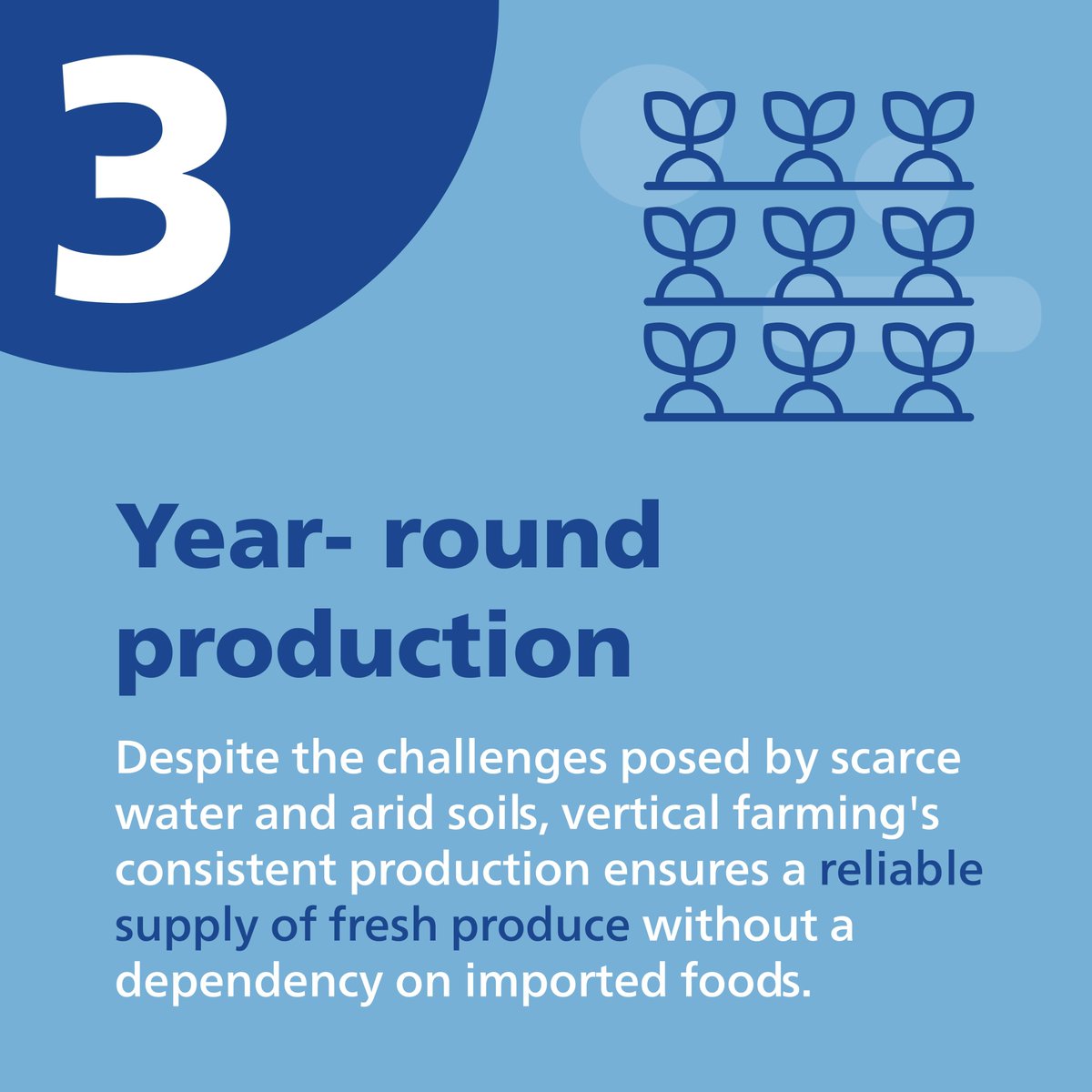 Is the future of farming vertical? 🧑‍🌾 In line with #NationalLandscapeArchitectureMonth, we’re discussing ways to enhance efficiency, productivity, and sustainability in farming. Swipe to learn more about how #VerticalFarming can benefit agriculture ➡️ #GCCFarming