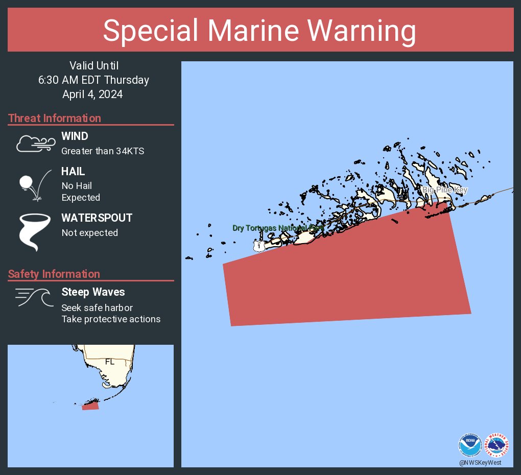 Special Marine Warning including the Straits of Florida from west end of Seven Mile Bridge to south of Halfmoon Shoal out 20 NM and Hawk Channel from west end of Seven Mile Bridge to Halfmoon Shoal out to the reef until 6:30 AM EDT