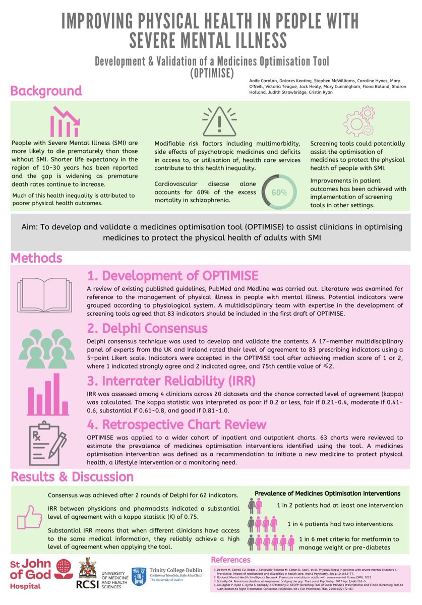 Call by poster T279 #sirs2024 today to see our research improving physical health in SMI <a href="/SJOGMHealth/">St John of God Hospital</a> <a href="/RCSIPharmBioMol/">RCSI School of Pharmacy and Biomolecular Sciences</a> <a href="/TCDPharmacy/">TCD Pharmacy</a> <a href="/SIRSGlobal/">Schizophrenia International Research Society</a>