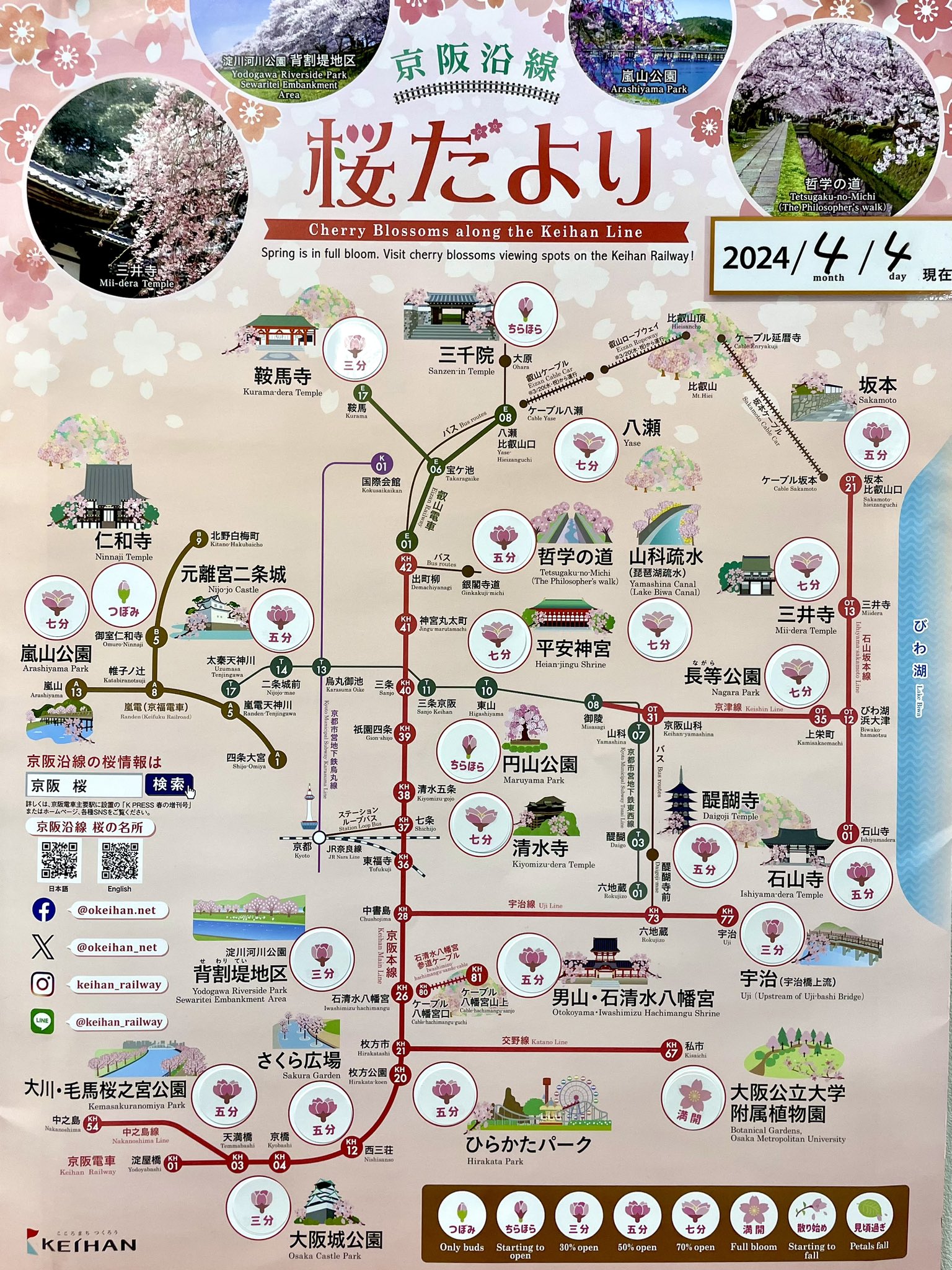 京阪電車 沿線案内図 KEIHAN 鉄オタ 究極の阪急電鉄 －京阪電気鉄道 沿線御案内 昭和13年－