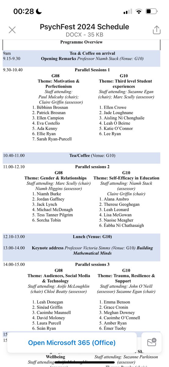 What a fantastic range of themes across the day #PsychFest