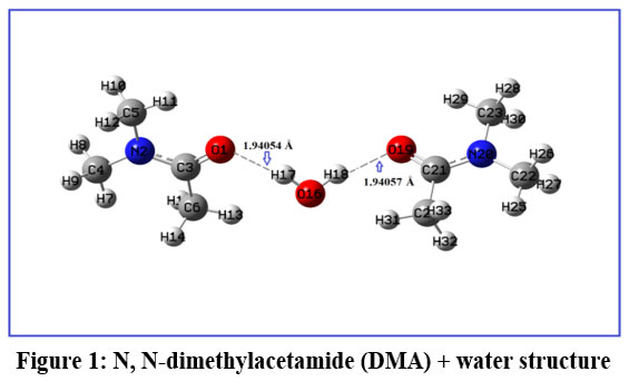Orienjchem's tweet image. bit.ly/3uY7nk0 - Read the Article here
A Thermoacoustical and DFT Exploration of Physio-Chemical Properties for N, N-dimethylacetamide (DMA) with Water
#Densityfunctionaltheory #Derivedparameters #Intermolecularinteraction #Semiempiricalmixingrules #chemistry