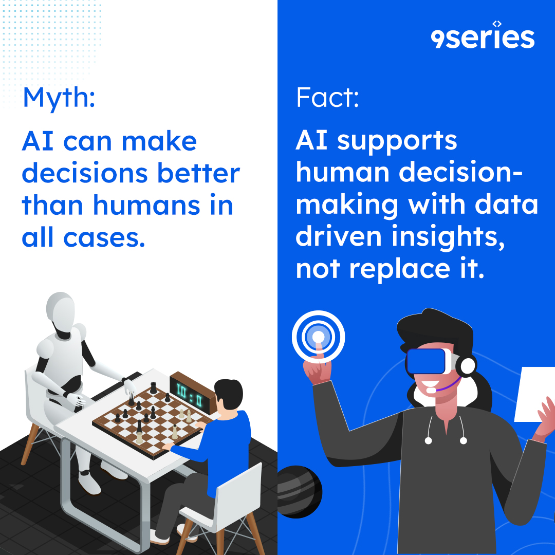 AI in decision-making: myth vs. fact 🤖🧠 AI enhances, not replaces, human judgment with valuable insights. What's your experience with AI-supported decision-making?
.
.
.
#AIDecisionMaking #CollaborativeTech #HumanAIInteraction