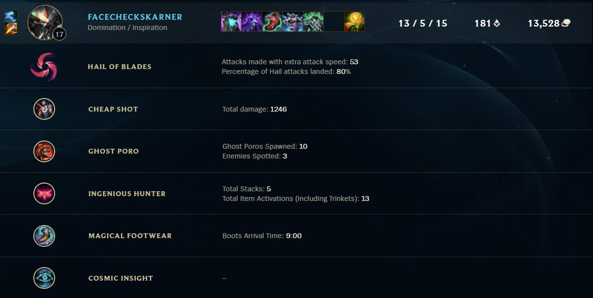 FACECHECK tweet media