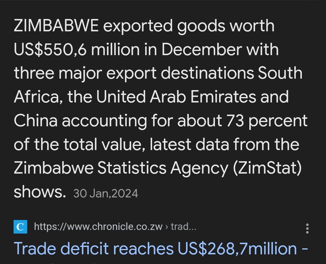 Zimbabwe under President <a href="/edmnangagwa/">President of Zimbabwe</a> 's astute leadership has led to the decline in trade deficit which is attributed to engagement and re-engagement efforts by our able Gvt coupled with trade initiatives driven by related institutions and stakeholders. <a href="/21gunzandroses/">gushungo</a>