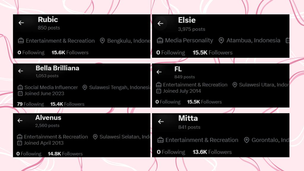 WTS ACC INACT F10K   
 
— vemaiI onIy  
— go green    
— post ribuan  
— dapet emaiI  
— masuk mtht    

💵 IDR 666K   
 #zonauang #zonaba #ratszone #BTC #nft ceek