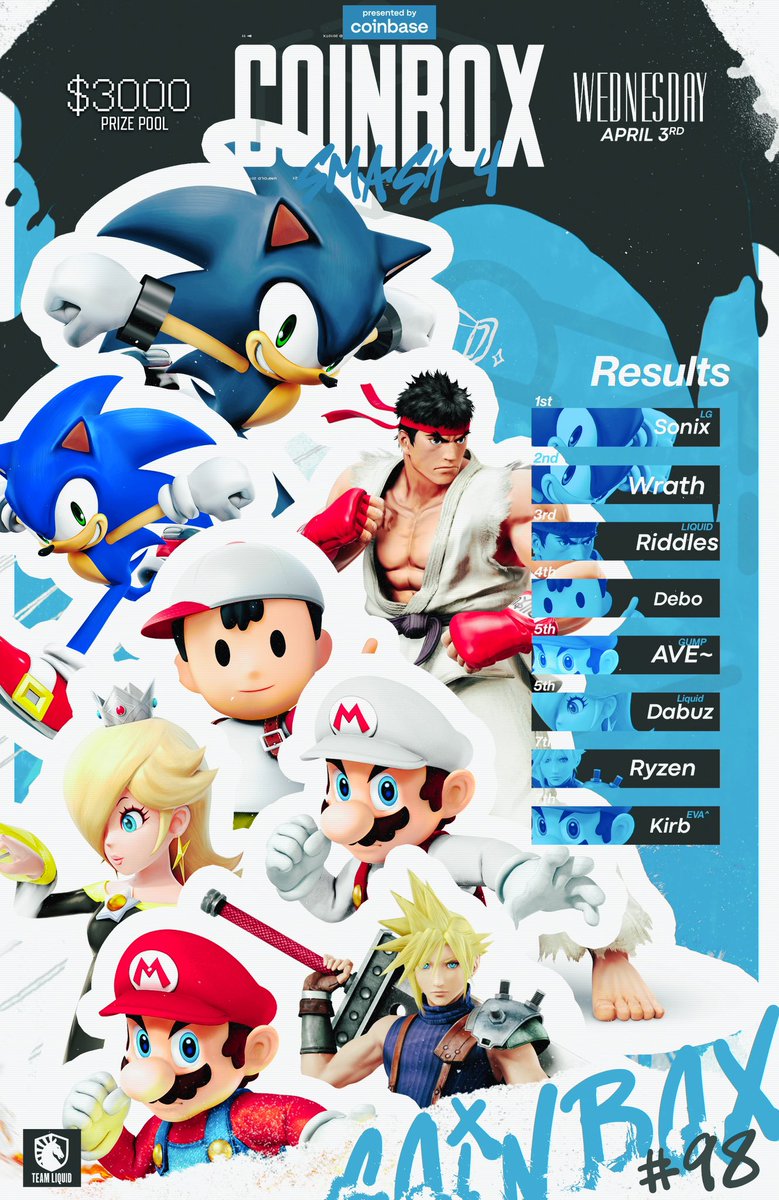 And that’s a wrap.

Your Coinbox champion for Smash 4 is: 

<a href="/UltimateSonix/">Sonix🇩🇴</a> 

All things considered, this was one of the best tournaments I’ve ever had the privilege of hosting on my channel 

Thank you to everyone who entered and got to enjoy this silly game online one last time