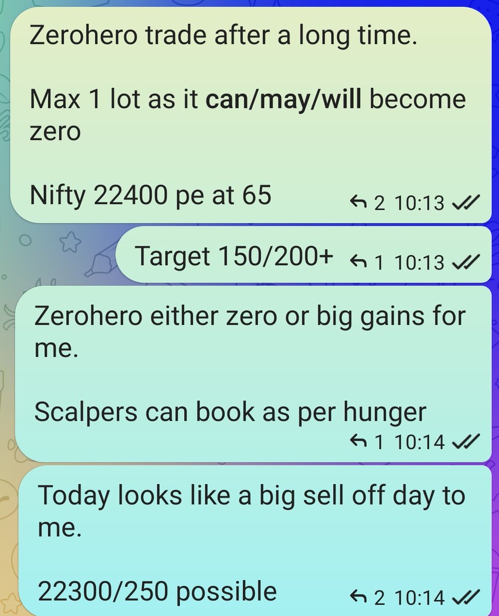 Nifty Zerohero PUT 65 to 150 ✨ 🎯

Planned after a long time with multi confirmations and got the results 💚

Who all made profits in PUTS today? Hit max likes for more such trades..

#Nifty #OptionsTrading #niftyOptions #HDFCBank #BREAKOUTSTOCKS #GIFTNIFTY #StockMarket #expiry