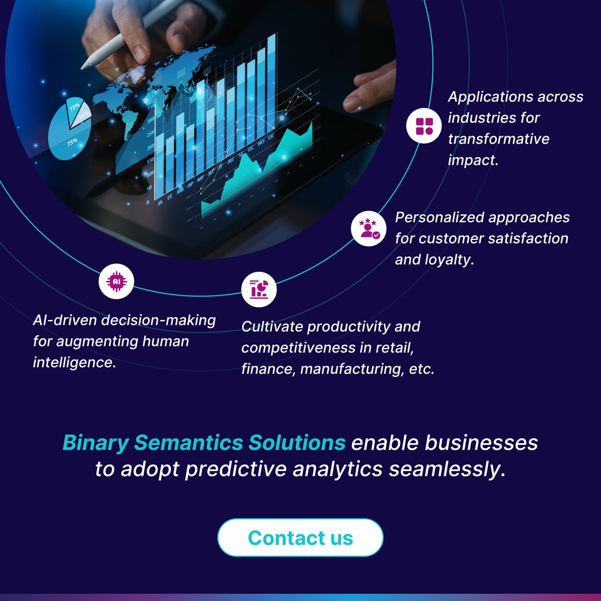 BinarySemantic's tweet image. Struggling with data overload? Binary Semantics has the solution!
Our Predictive Analytics tools enhance accuracy, improve efficiency, & drive innovation in your organization.
Empowering businesses through data: rb.gy/vlzyk2
#DataDrivenDecisions #BinarySemantics