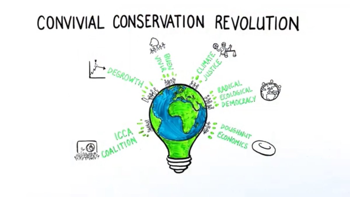 “A critical paradigm shift must occur that replaces exploitative, wealth-oriented capitalism with an economic model that prioritizes sustainability, resilience, and justice.” What gives us great hope for the future is that these alternative economic models are already out there!