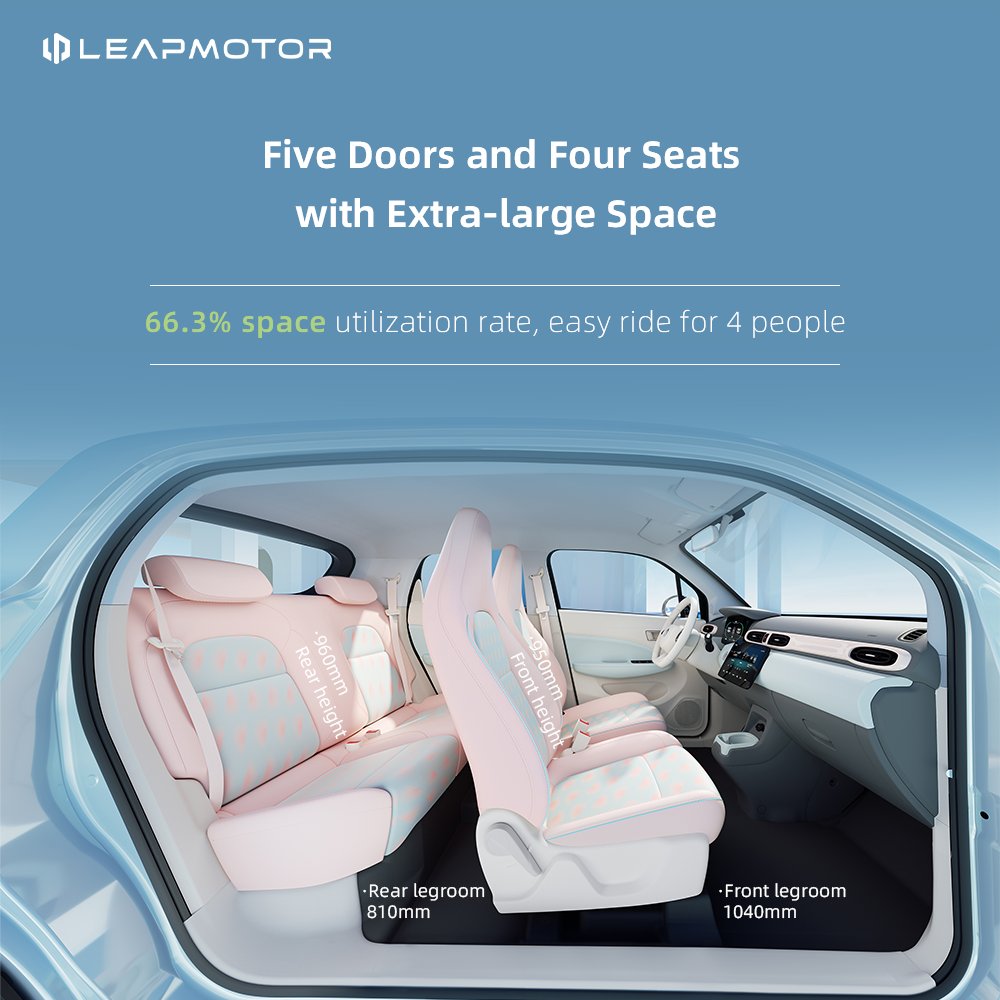Leapmotorglobal's tweet photo. Experience the urban driving allure with the all-new Leapmotor #T03! Stylish and smooth, it's not just a car, but a reflection of urban lifestyle attitude. Let #T03 lead the way in urban driving elegance!
#Leapmotor #T03 #2024newmodel https://t.co/kAn0Q1b0UU