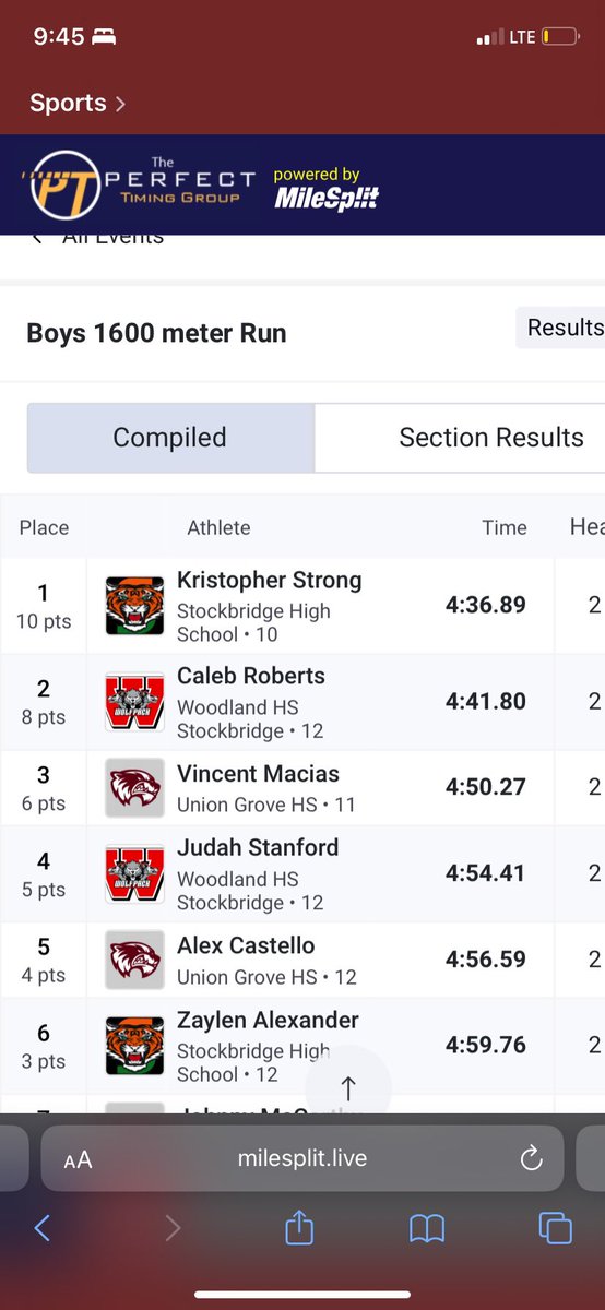 Kristopher__S's tweet photo. Won county in the 4x8,3200m, &amp; 1600m where I ran 2:00, 9:48,4:36 https://t.co/ZCT7ROvAJU